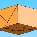 ttdf 150x150 What is Diefold Wrapping?
