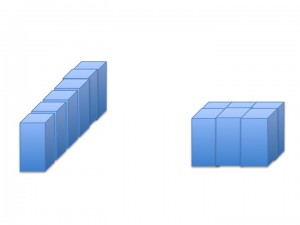 bundling by overwrapping in different configurations